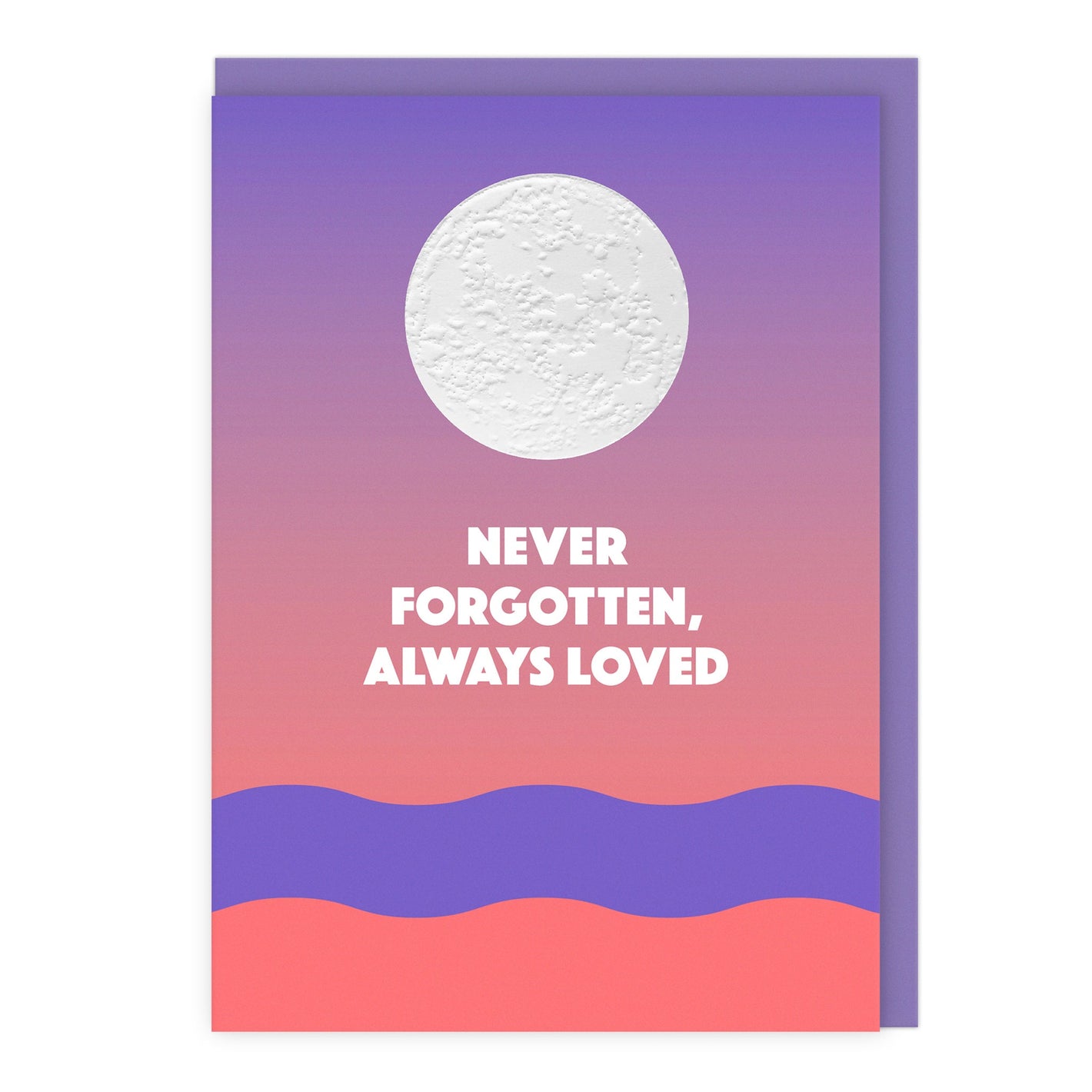 Never Forgotten Always Loved Card
