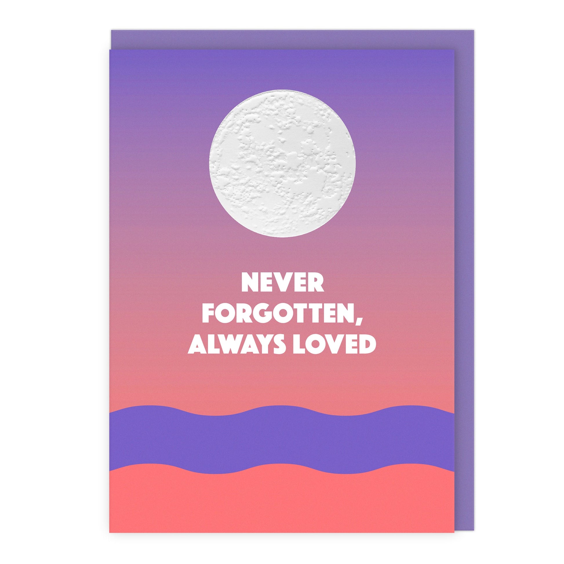 Never Forgotten Always Loved Card